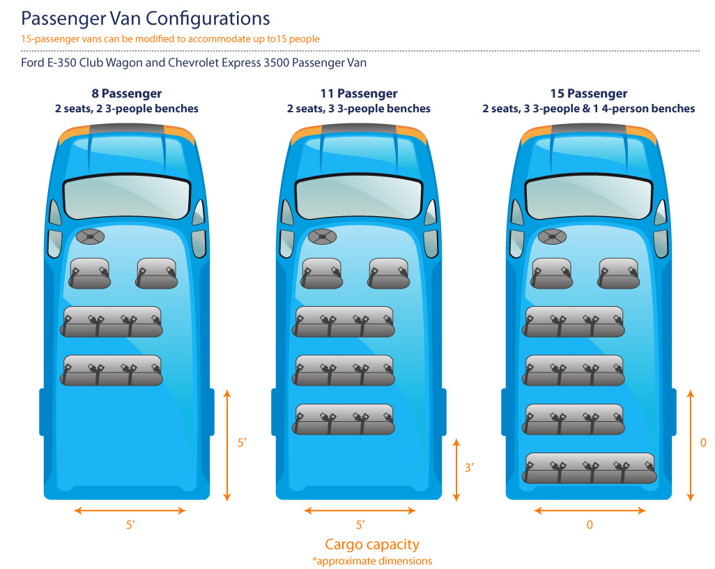 cheap discount rental passenger vans