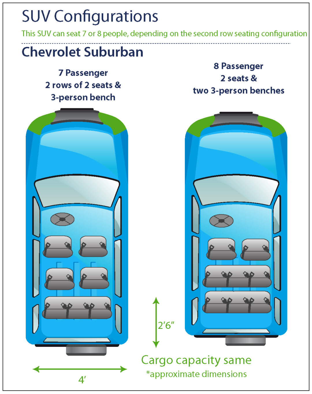SeatChartSuburban PHOENIX DISCOUNT Van & SUV Rental