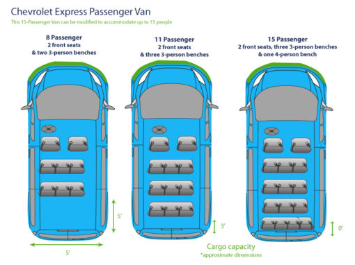 chevrolet express 12 passenger van for sale